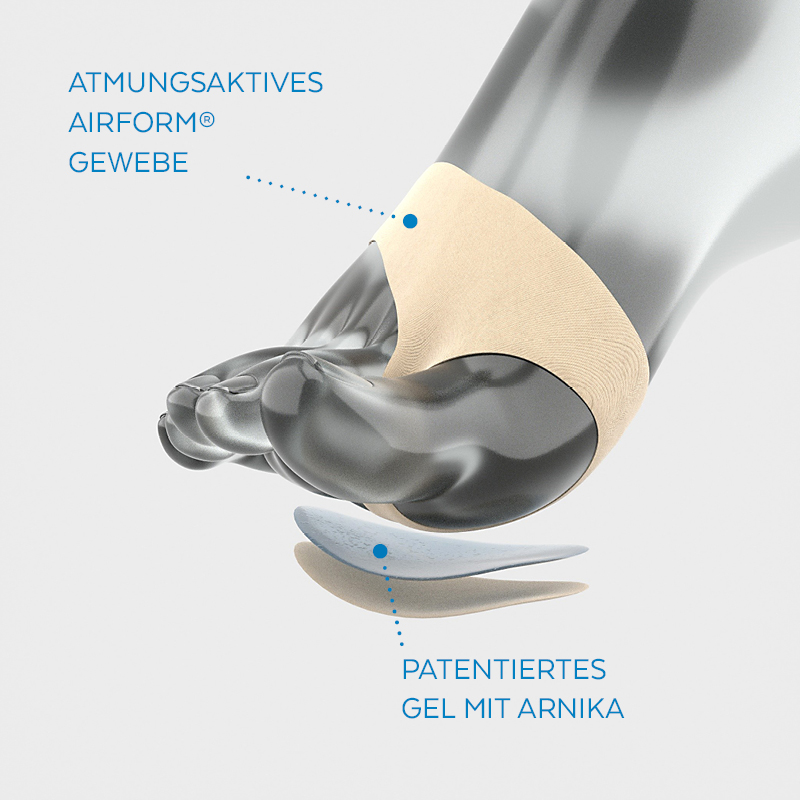 Poderm-Behandlung gegen Schwielen und Fußschmerzen