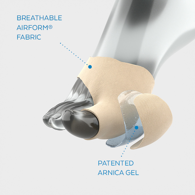 Poderm orthesis against calluses, plantar pain, hallux valgus and bunions Poderm orthesis against calluses, plantar pain, hallux valgus and bunions