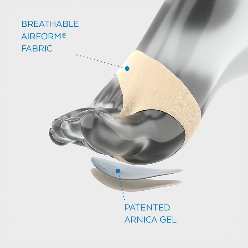 Poderm treatment for calluses and foot pain Poderm treatment for calluses and foot pain