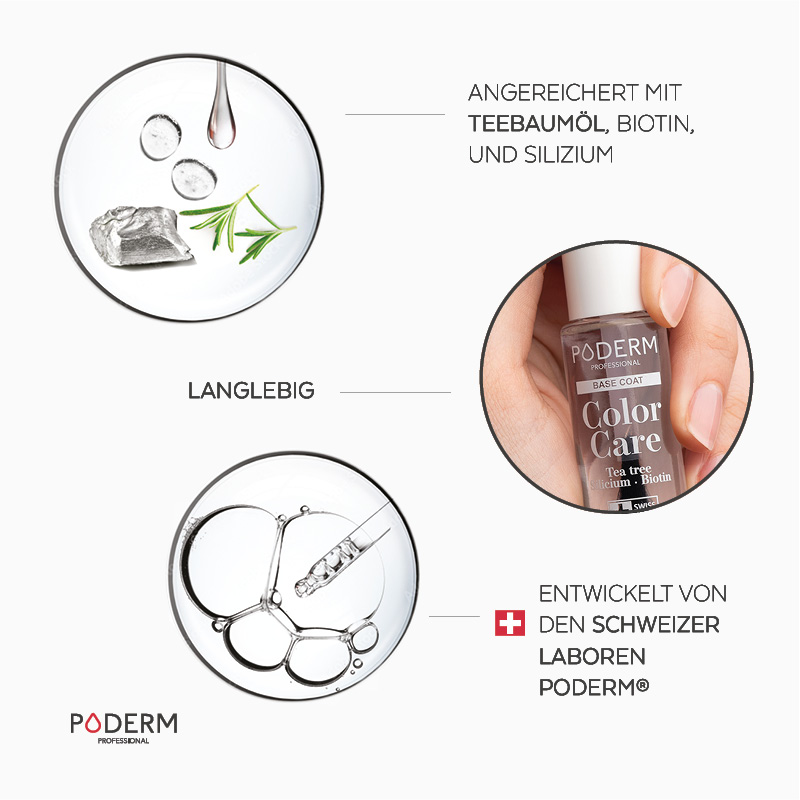 basecoat avantages produit