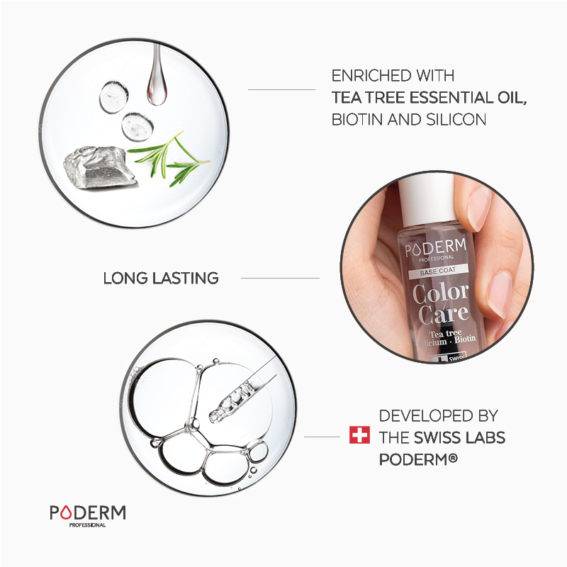 Basecoat product advantages