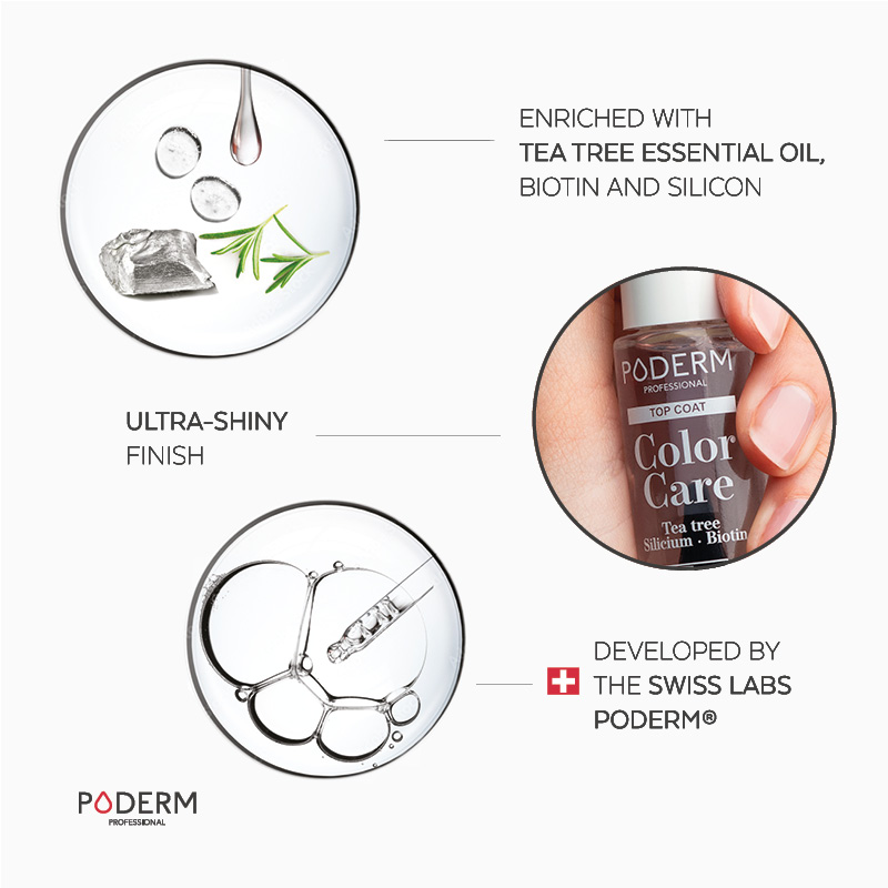 Topcoat benefits Topcoat benefits