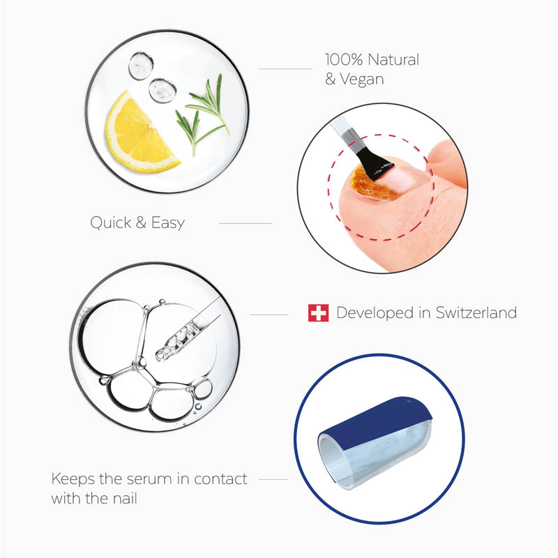 Benefits of nail fungus treatment at night by Poderm