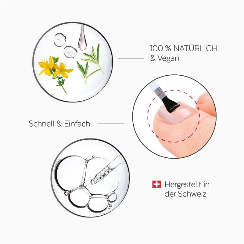 poderm nährende natürliche behandlung made in schweiz